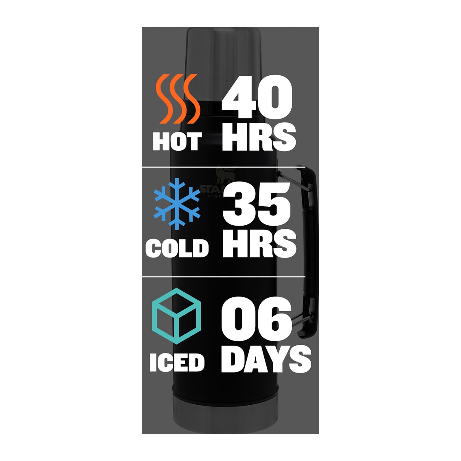 Stanley Legendary Classic Bottle 48 oz