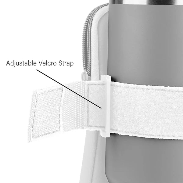 TumblerMate Two Zipper Pocket Pouch