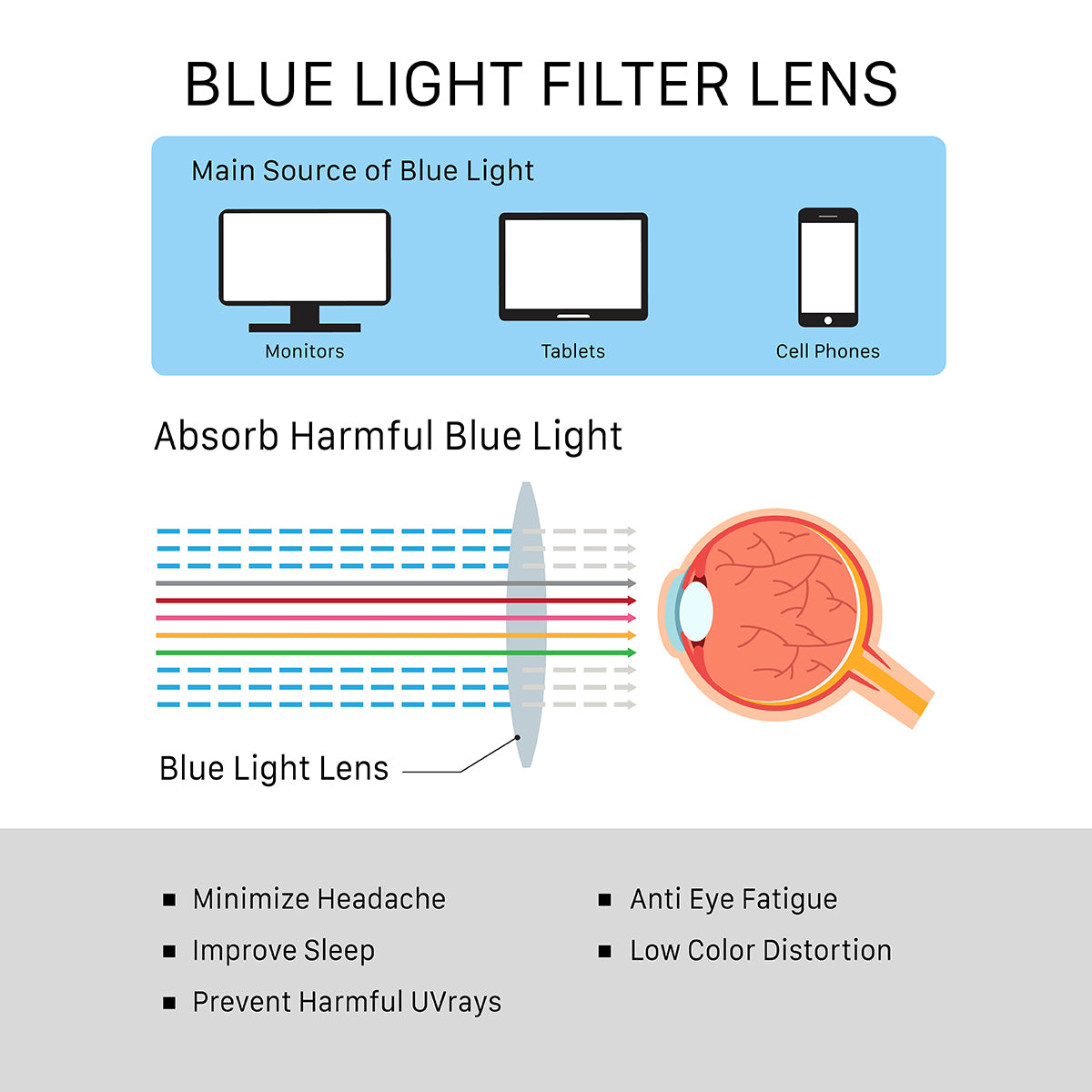 Blue Light Blocking Glasses